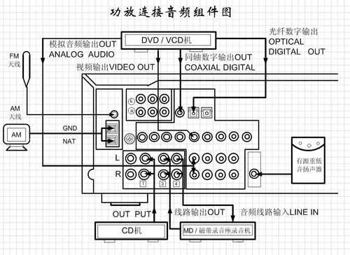 校园音柱功放接线方法，音柱与功放怎么接线图解-第1张图片-安保之家