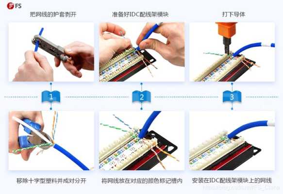 五类网线配线架怎么打（五类网线配线架怎么打孔）-第2张图片-安保之家