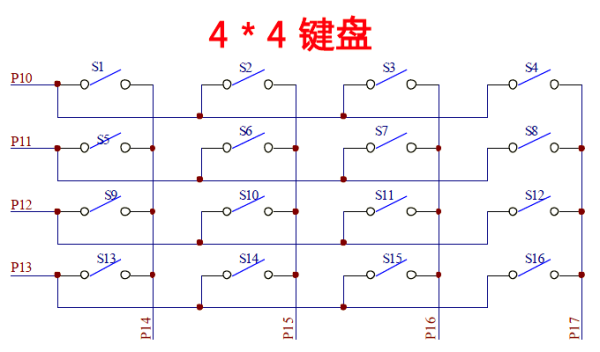 矩阵键盘怎么控制，模拟矩阵的键盘怎么调出来-第2张图片-安保之家