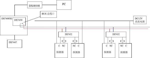 Ds一7900怎样接入网络，ds8700更换硬盘-第2张图片-安保之家