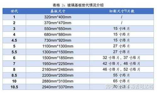 98英寸电视长宽是多少，98寸电视长宽怎么算尺寸-第2张图片-安保之家