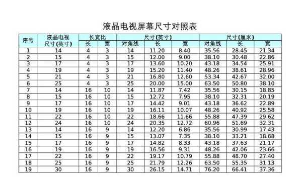 98英寸电视长宽是多少，98寸电视长宽怎么算尺寸-第3张图片-安保之家