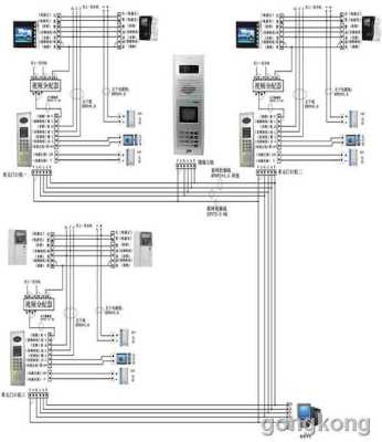 楼宇对讲接线方法，楼宇对讲系统图怎么接线的-第1张图片-安保之家