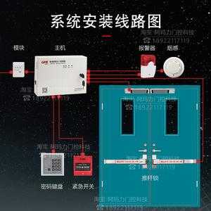 家用门禁系统怎么关闭电源（家用门禁系统怎么关闭电源开关）-第1张图片-安保之家