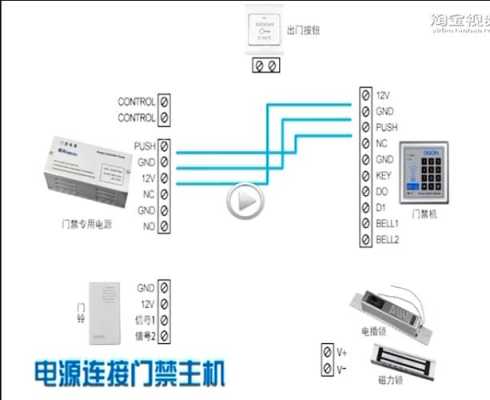 家用门禁系统怎么关闭电源（家用门禁系统怎么关闭电源开关）-第2张图片-安保之家