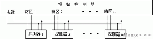 磁开关入侵探测器怎么用，入侵探测器怎么报警的-第2张图片-安保之家