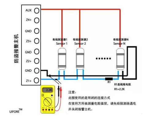 防盗报警器有线探头连接方法，有线防盗报警系统-第2张图片-安保之家