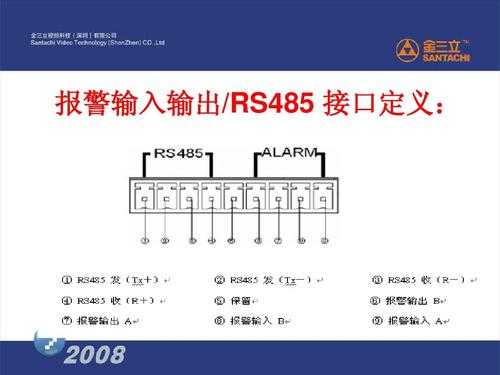 金三立控制怎么调（金三立控制怎么调）-第2张图片-安保之家