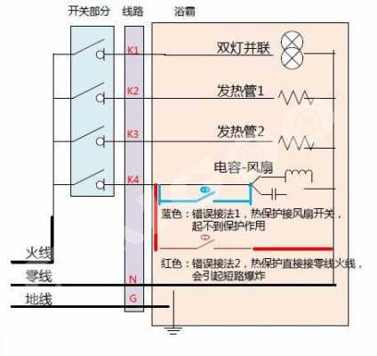 免打线模块怎么安装（免接线的智能浴霸怎么安装）-第2张图片-安保之家