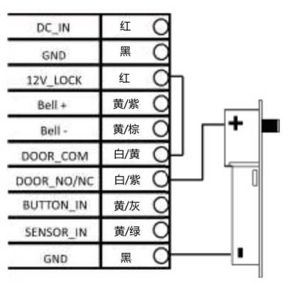 海康磁开关入侵探测器使用方法，海康探测器怎么接线-第2张图片-安保之家