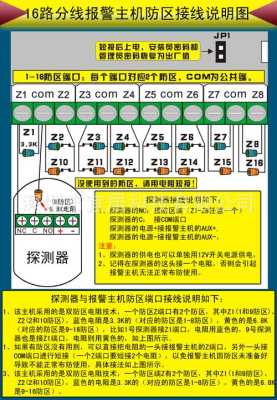 家用防盗报警线怎么接（家用防盗报警线怎么接线）-第2张图片-安保之家