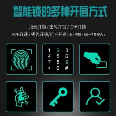 中控智慧怎么密码开门（中控智慧密码锁忘了密码怎么办）-第3张图片-安保之家