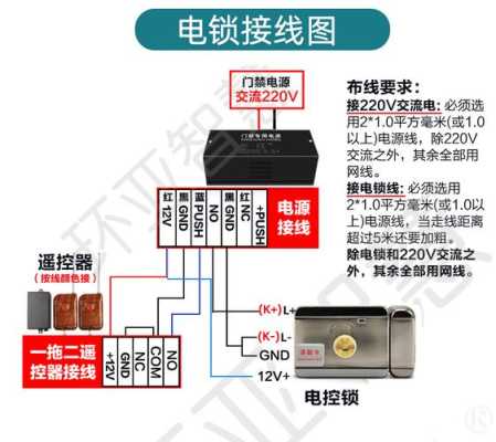 cnb206门禁安装步骤，门禁电控锁怎么装上去-第1张图片-安保之家