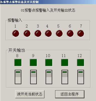 开关量接口报警怎么引起的，开关量接口报警是什么意思-第2张图片-安保之家