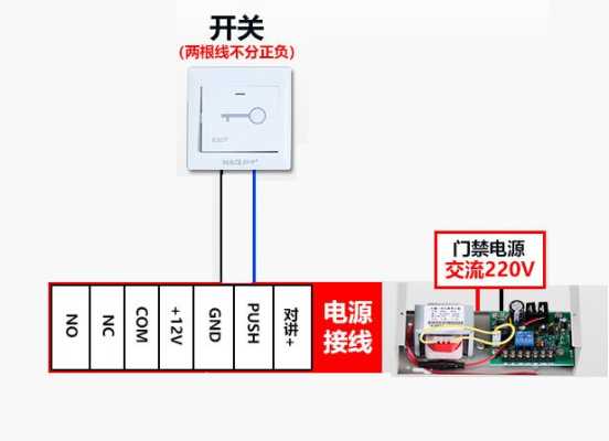 门禁遥控器开关怎么对接（电动卷闸门加装门禁怎样接线）-第3张图片-安保之家