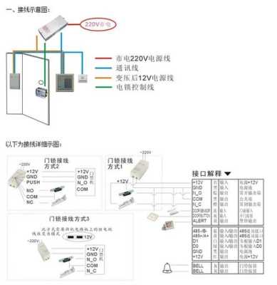 门禁遥控器开关怎么对接（电动卷闸门加装门禁怎样接线）-第2张图片-安保之家