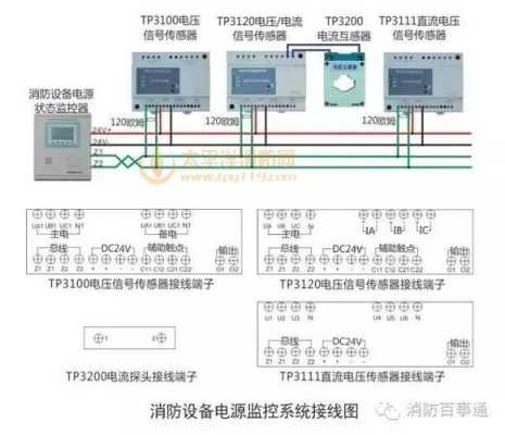 消防电气火灾监控怎么接线，消防电源监控怎么接线图解-第3张图片-安保之家