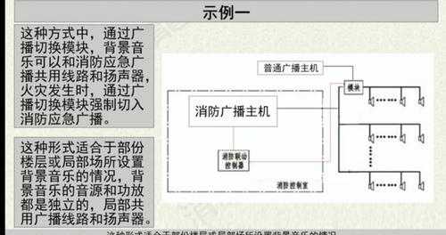 消防广播里面怎么有背景音乐，消防广播怎么放背景音乐呢-第1张图片-安保之家