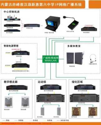 消防广播里面怎么有背景音乐，消防广播怎么放背景音乐呢-第2张图片-安保之家