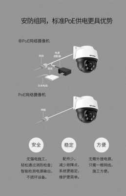 4g球机怎么连接（4g定焦球机连接wifi显示不可上网）-第1张图片-安保之家