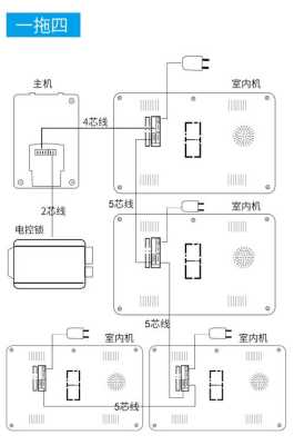 防盗门门禁怎么安装方法（防盗门门禁怎么安装方法视频）-第2张图片-安保之家