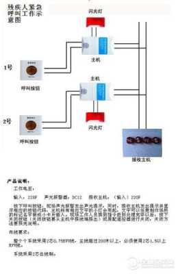 sos紧急报警器怎么接线，紧急呼叫报警器怎么接线图解-第2张图片-安保之家