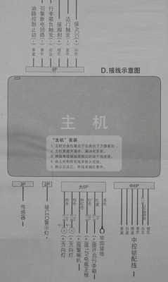 gsm家庭防盗短信怎么做（汽车防盗器灵敏度怎么调节）-第1张图片-安保之家