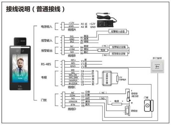 海康c5s怎么设置（海康c5s设置方法）-第1张图片-安保之家