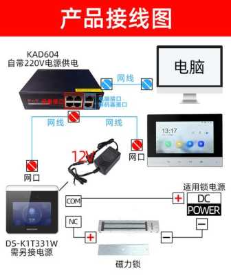 海康门禁ds-K1T801怎么激活，海康威视门禁如何连手机-第1张图片-安保之家