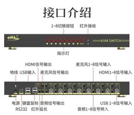 八口切换器怎么使用（八口切换器怎么使用教程）-第3张图片-安保之家