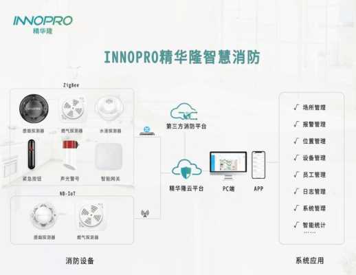 一键报警器怎么和110连接，110联网报警器怎么安装的-第2张图片-安保之家