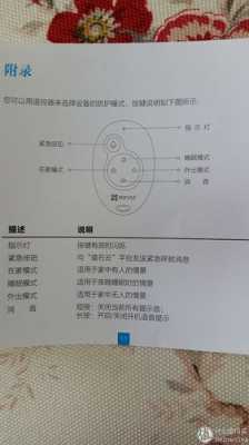 九安无线监控可以多少人安装，九安无线摄像头使用说明书-第3张图片-安保之家