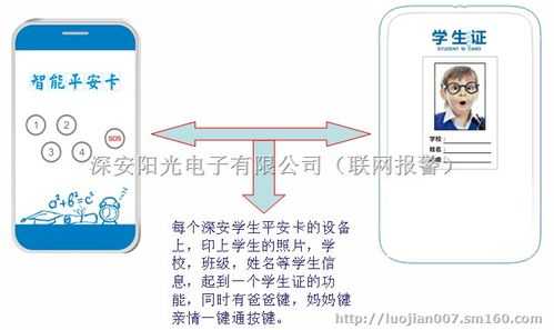 智能学生卡怎么定位，校园卡gps定位-第1张图片-安保之家