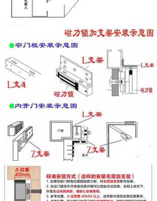 双门磁力锁怎么安装（双门磁力锁怎么安装视频）-第3张图片-安保之家