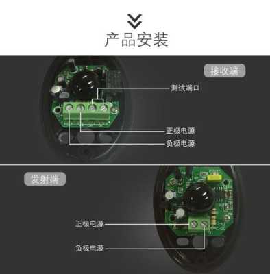 怎么扫描红外设备，红外线探头怎么设置-第2张图片-安保之家