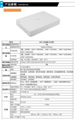 环境监控主机怎么使用方法（海康威视DS7108NsN网络摄像机怎么设置）-第3张图片-安保之家