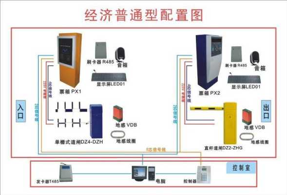 如何修改道闸的ip，捷顺考勤系统-第1张图片-安保之家