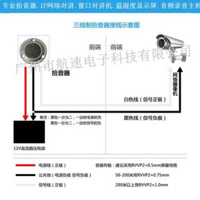 怎么换监控拾音器（萤石能不能改外接拾音器）-第3张图片-安保之家