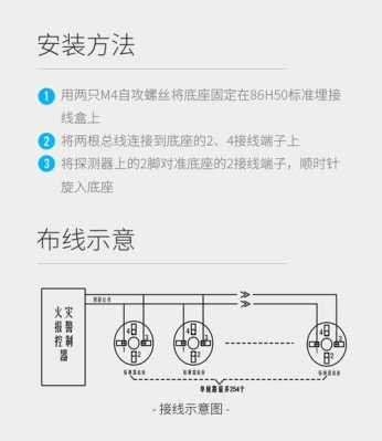 尼特烟感怎么调灵明度（尼特气体灭火怎么布线）-第3张图片-安保之家