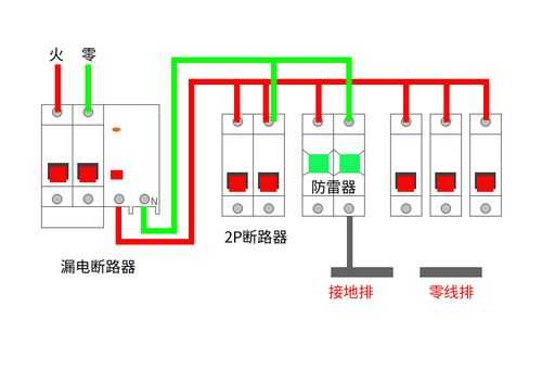 防浪涌保护器怎么用（防浪涌 保护器 和 限位 开关 怎么 连接）-第2张图片-安保之家