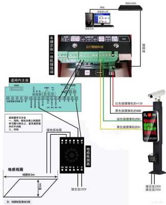 车牌识别摄像头怎么pin（车牌识别摄像头怎么恢复出厂设置）-第1张图片-安保之家