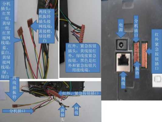 门禁可视对讲，改位置用什么线缆延长，音频线怎么用网线延长线接-第3张图片-安保之家