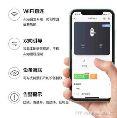 买了萤石智能锁怎么发朋友圈，萤石视频如何分享给微信好友-第1张图片-安保之家