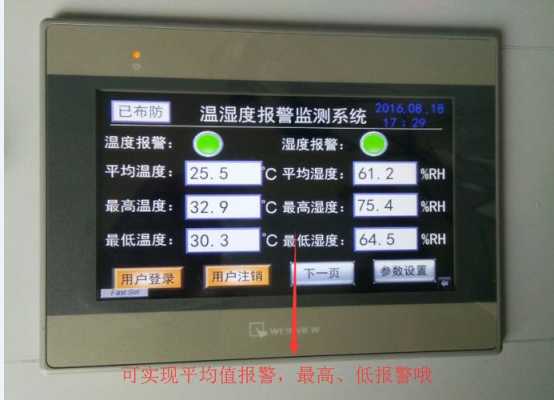机房温湿度报警怎么处理，机房湿度达不到怎么办呢-第1张图片-安保之家