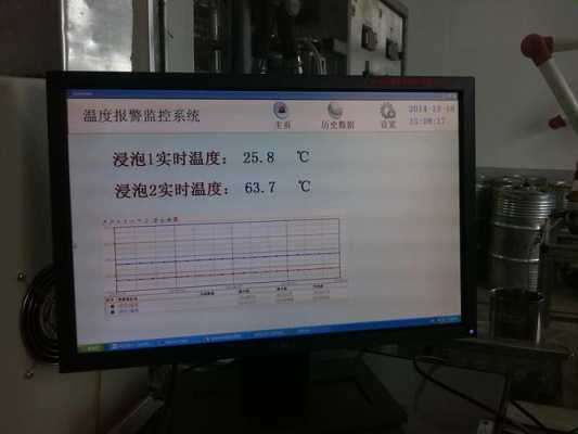 机房温湿度报警怎么处理，机房湿度达不到怎么办呢-第2张图片-安保之家