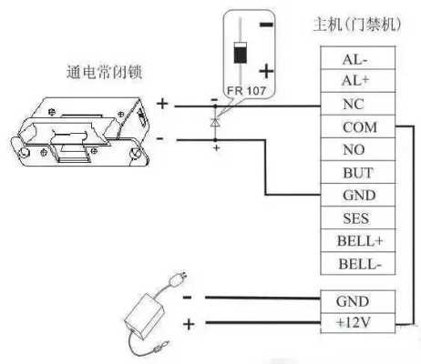 指纹密码机接线方法，指纹控制器怎么安装方法视频-第1张图片-安保之家