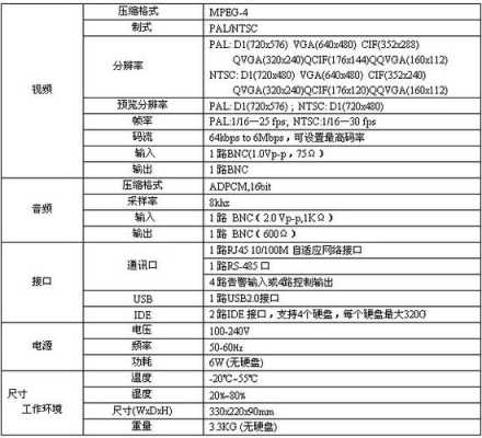 怎么计算模组分辨率（怎么计算模组分辨率多少）-第3张图片-安保之家