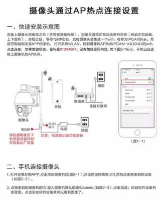 无线摄像头怎么设置有线连接，摄像头做映射怎么访问不了-第1张图片-安保之家