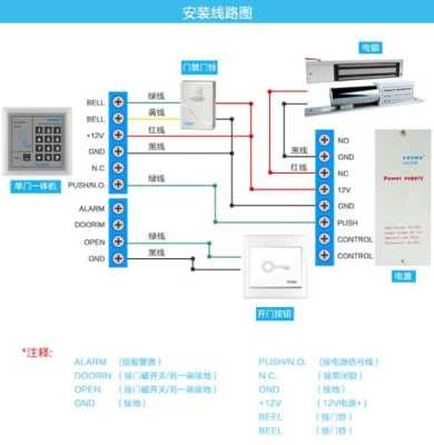 门禁刷卡带密码怎样接线，刷卡锁接线图-第3张图片-安保之家