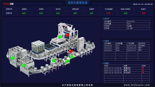 智能化工程怎么做（智能化工程主要做什么）-第3张图片-安保之家